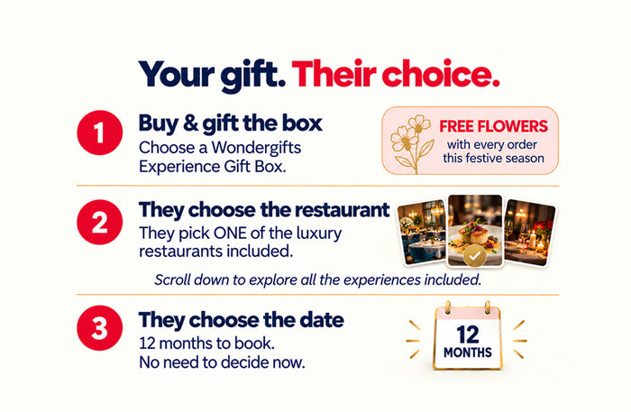 Nawabi Nights Gift Box - Royal Feasts for Two at 100+ Biryani and Mughlai Restaurants Across India