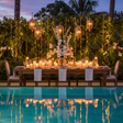 Pool Side Dinner Gift Box: Romantic Dining Experiences for Two at Premium Venues Across India